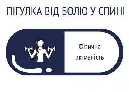Ефективні вправи для спини