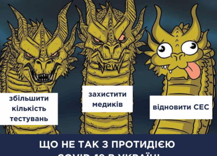 Що не так із протидією COVID-19 в Україні