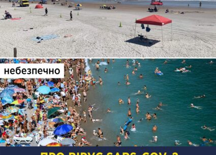 Про вірус Sars-Cov-2 та купання у воді