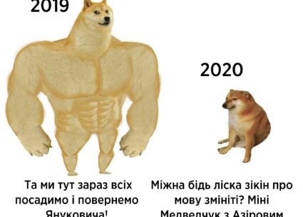 Про можливий відкат мовного закону