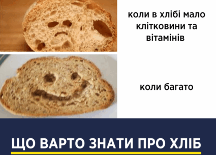 Що варто знати про хліб