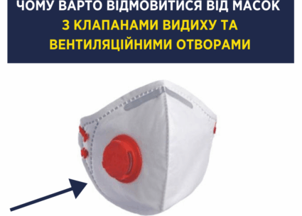 Чому варто відмовитися від масок з клапанами видиху та вентиляційними отворами