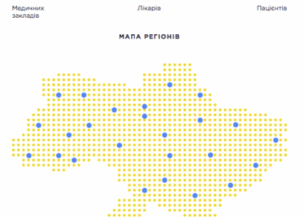 В E-Health вже 517 лікарів!