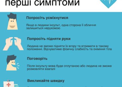 Перші симптоми інсульту