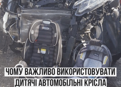Чому важливо використовувати дитячі автомобільні крісла