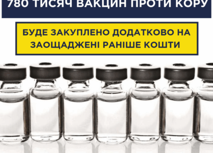 Зекономлених коштів вистачить на 780 тисяч вакцин проти кору