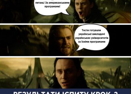 Результати іспиту КРОК-2