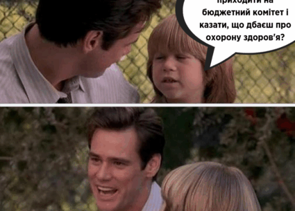 Про бюджет на медицину в 2020 році