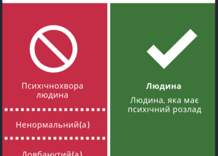 Псих VS Людина