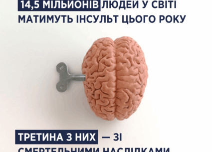 Сьогодні – Світовий день боротьби з інсультом