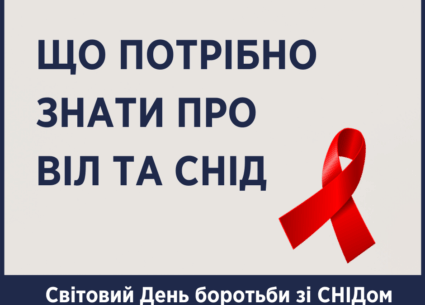 Що потрібно знати про ВІЛ та СНІД