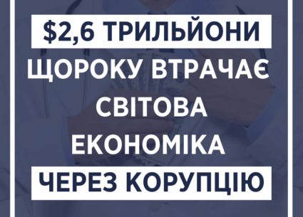Світова економіка щороку втрачає 2,6 трильйони доларів через корупцію