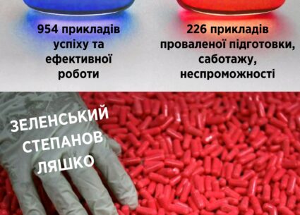 Риторика МОЗ – популізм, а не турбота про пацієнтів