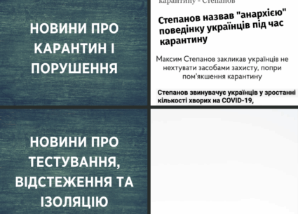 Про поновлення жорсткого карантину