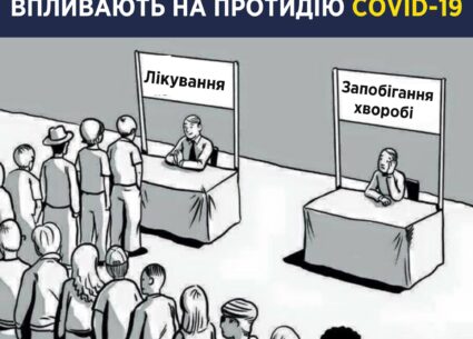 Як когнітивні викривлення впливають на протидію COVID-19