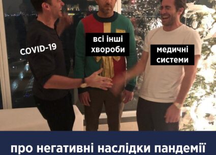 Про негативні наслідки пандемії на доступ до меддопомоги