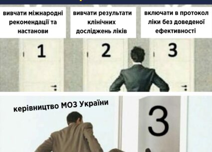 Як формують протокол лікування COVID-19 в Україні