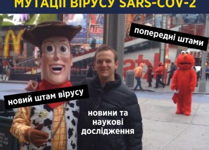 Що варто знати про мутації вірусу SARS-COV-2