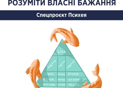 Як формувати плани та розуміти власні бажання